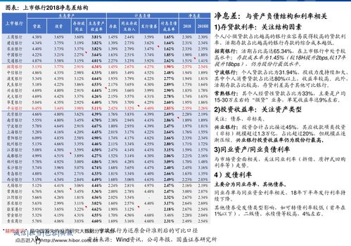 股票600500 300015爱尔眼科股吧